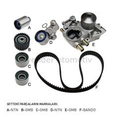 Subaru Forester TURBO Triger Seti + Devirdaim 2.0L/2.5L